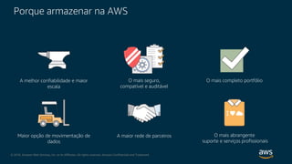 © 2018, Amazon Web Services, Inc. or its Affiliates. All rights reserved. Amazon Confidential and Trademark
A melhor confiabilidade e maior
escala
O mais completo portfólio
Maior opção de movimentação de
dados
O mais abrangente
suporte e serviços profissionais
A maior rede de parceiros
O mais seguro,
compatível e auditável
Porque armazenar na AWS
 