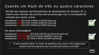 U sando um H ash de três ou quatro caracteres
O hash aleatório deve vir antes de padrões como datas e IDs seqüenciais
Sempre primeiro garanta que sua aplicação possa acomodar
©
2
0
1
7
,
A
m
a
z
o
n
W
e
b
S
e
r
v
i
c
e
s
,
I
n
c
.
o
r
i
t
s
A
f
f
i
l
i
a
t
e
s
.
A
l
l
r
Devido aos recentes aprimoramentos de desempenho do Amazon S3, a
maioria dos clientes não precisa mais se preocupar com a introdução de
entropia em nomes-chave
examplebucket/232a-2017-26-05-15-00-00/cust1234234/photo1.jpg
examplebucket/7b54-2017-26-05-15-00-00/cust3857422/photo2.jpg
examplebucket/921c-2017-26-05-15-00-00/cust1248473/photo2.jpg
Um pouco maisamigável:
examplebucket/animations/232a-2017-26-05-15-00-00/cust1234234/animation1.obj
examplebucket/videos/ba65-2017-26-05-15-00-00/cust8474937/video2.mpg
examplebucket/photos/8761-2017-26-05-15-00-00/cust1248473/photo3.jpg
 