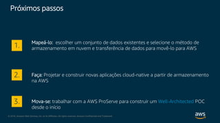 © 2018, Amazon Web Services, Inc. or its Affiliates. All rights reserved. Amazon Confidential and Trademark
Próximos passos
1.
Mapeá-lo: escolher um conjunto de dados existentes e selecione o método de
armazenamento em nuvem e transferência de dados para movê-lo para AWS
2. Faça: Projetar e construir novas aplicações cloud-native a partir de armazenamento
na AWS
3. Mova-se: trabalhar com a AWS ProServe para construir um Well-Architected POC
desde o início
 