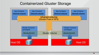 App Container App Container App Container App Container
Containerized Gluster Storage
/shared-volume /shared-volume
Gluster Container
(privileged)
/bricks/brick2
Gluster Container
(privileged)
/bricks/brick1
/shared-volume
(Gluster-Fuse or NFS)
Host OS Host OS
Gluster Volume
/shared-volume /shared-volume
 