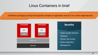 Linux Containers in brief
A Software packaging concept that typically includes an application and all of its runtime dependencies
• Higher Quality Software
Releases
• Shorter Test Cycles
• Easier Application
Management
HOST OS
SERVER
CONTAINER
LIBS
APP
CONTAINER
LIBS
APP
Benefits
 