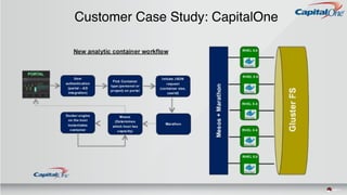 Customer Case Study: CapitalOne
 