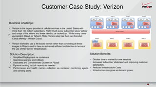 Customer Case Study: Verizon
D
o
c
k
e
r	
c
o
n
t
a
i
n
e
r
s	
r
u
n
n
i
Business Challenge:
• Verizon is the largest provider of cellular services in the United States with
more than 100 million subscribers. Pretty much every subscriber takes ‘selfies’
and snaps of the kittens and these need to be backed up. Whilst many users
use Apple’s iCloud, or Yahoo’s Flickr, Verizon also has their own branded
Cloud offering – Verizon Cloud.
• Verizon wished to use a file-based format rather than converting all these
images to Objects and to have an extremely efficient architecture in terms of
the use of their server infrastructure.
Solution Description:
• Simplified Deployment via containers
• Seamless upgrade and rollback
• Dedicated and Containerized Gluster for FSaaS
• Dynamic scaling (up) of capacity as needed
• Performance and health metrics collection via container monitoring agents
and sending alerts.
Solution Benefits:
• Quicker time to market for new services
• Increased subscriber ‘stickiness’ and improving customer
satisfaction.
• Reduced infrastructure Costs
• Infrastructure can grow as demand grows
 