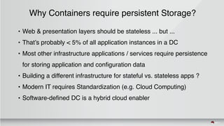 Red Hat Storage Day Atlanta - Persistent Storage for Linux Containers ...