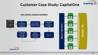 Customer Case Study: CapitalOne
 
