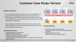 Customer Case Study: Verizon
D
o
c
k
e
r
c
o
n
t
a
i
n
e
r
s
r
u
n
n
i
n
Business Challenge:
• Verizon is the largest provider of cellular services in the United States with
more than 100 million subscribers. Pretty much every subscriber takes
‘selfies’ and snaps of the kittens and these need to be backed up. Whilst many
users use Apple’s iCloud, or Yahoo’s Flickr, Verizon also has their own branded
Cloud offering – Verizon Cloud.
• Verizon wished to use a file-based format rather than converting all these
images to Objects and to have an extremely efficient architecture in terms of
the use of their server infrastructure.
Solution Description:
• Simplified Deployment via containers
• Seamless upgrade and rollback
• Dedicated and Containerized Gluster for FSaaS
• Dynamic scaling (up) of capacity as needed
• Performance and health metrics collection via container monitoring agents
and sending alerts.
Solution Benefits:
• Quicker time to market for new services
• Increased subscriber ‘stickiness’ and improving customer
satisfaction.
• Reduced infrastructure Costs
• Infrastructure can grow as demand grows
 