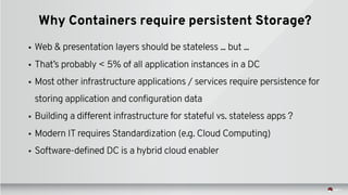 Why Containers require persistent Storage?
• Web & presentation layers should be stateless ... but ...
• That’s probably < 5% of all application instances in a DC
• Most other infrastructure applications / services require persistence for
storing application and configuration data
• Building a different infrastructure for stateful vs. stateless apps ?
• Modern IT requires Standardization (e.g. Cloud Computing)
• Software-defined DC is a hybrid cloud enabler
 