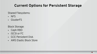 Current Options for Persistent Storage
Shared Filesystems:
• NFS
• GlusterFS
Block Storage:
• Ceph RBD
• iSCSI or FC
• GCE Persistent Disk
• AWS Elastic Block Store
 
