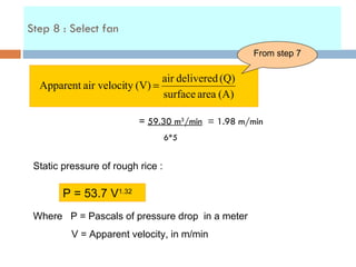 Step 8 : Select fan   =  59.30 m 3 /min   = 1.98 m/min 6*5 P = 53.7 V 1.32 Where  P = Pascals of pressure drop   in a meter   V = Apparent velocity, in m/min Static pressure of rough rice : From step 7 