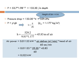 P = 53.7*1.98 1.32   = 132.30 /m depth Pressure drop = 132.30 *4  = 529.2Pa P =    gh     (  air  = 1.177 kg/m 3 )   Height of bin = 4 m Air power = 0.01153 kW *  air deliver (m 3 /min)  * head of air   60 sec/min   = 0.01153 *  59.30  * 45.83   60   = 0.522 kW 