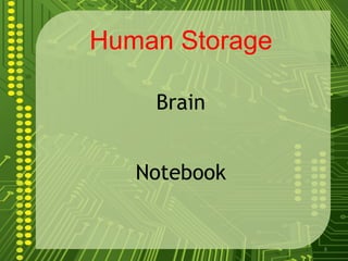 Human Storage

    Brain


   Notebook


                8
 