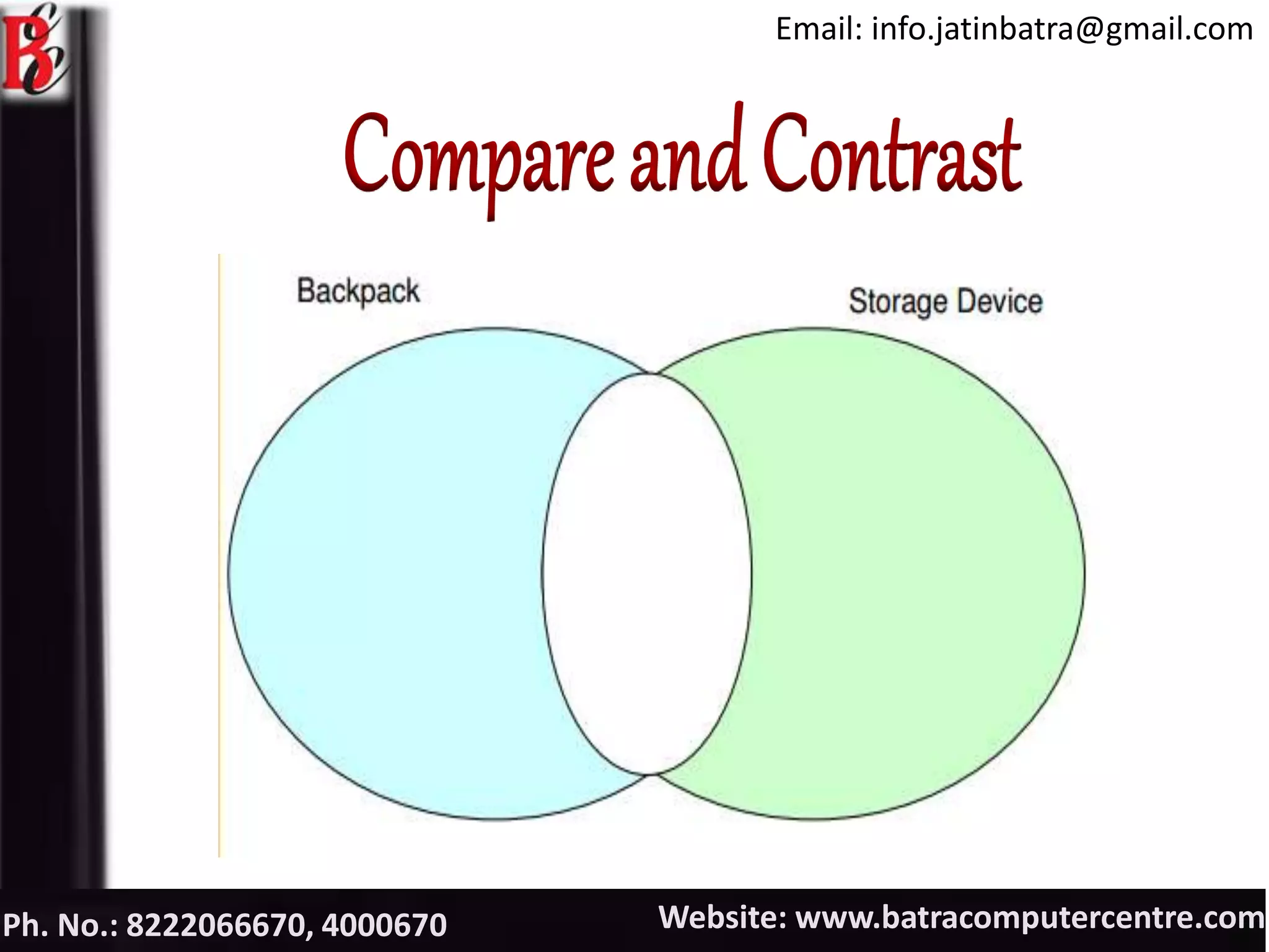 Website: www.batracomputercentre.comPh. No.: 8222066670, 4000670
Email: info.jatinbatra@gmail.com
 