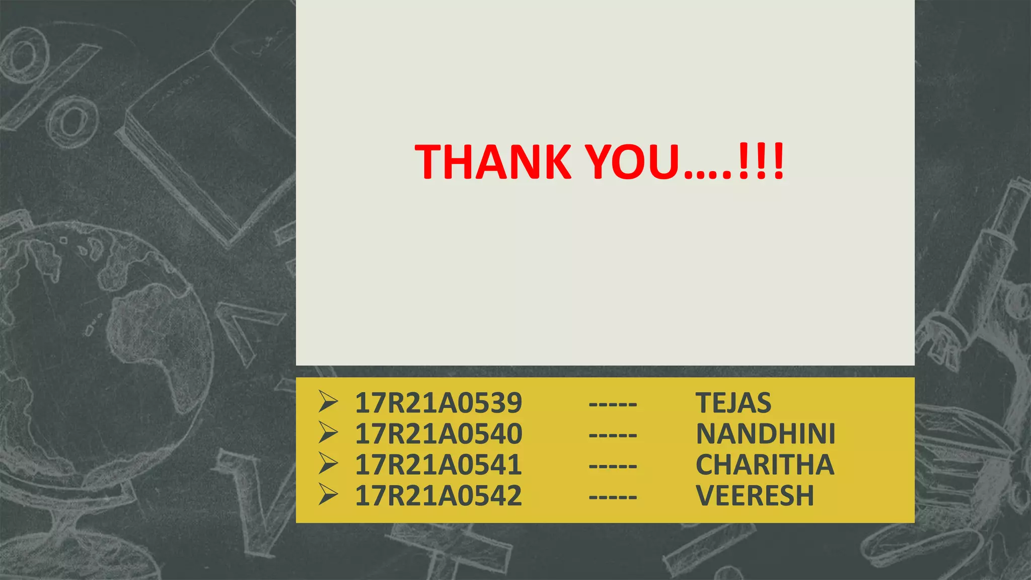 THANK YOU….!!!
 17R21A0539 ----- TEJAS
 17R21A0540 ----- NANDHINI
 17R21A0541 ----- CHARITHA
 17R21A0542 ----- VEERESH
 
