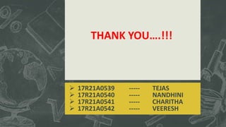THANK YOU….!!!
 17R21A0539 ----- TEJAS
 17R21A0540 ----- NANDHINI
 17R21A0541 ----- CHARITHA
 17R21A0542 ----- VEERESH
 