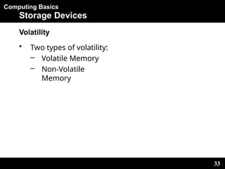 Comprehensive Overview of Computer Storage Devices and Their Types | PPTX