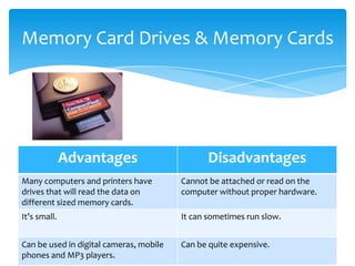 Memory Card Drives & Memory Cards




              Advantages                        Disadvantages
Many computers and printers have         Cannot be attached or read on the
drives that will read the data on        computer without proper hardware.
different sized memory cards.
It’s small.                              It can sometimes run slow.


Can be used in digital cameras, mobile   Can be quite expensive.
phones and MP3 players.
 