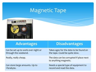 Magnetic Tape Storage: Advantages and Disadvantages