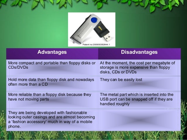 Storage Devices storage-devices