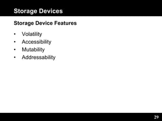 29
Storage Devices
Storage Device Features
• Volatility
• Accessibility
• Mutability
• Addressability
 