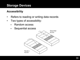 33
Storage Devices
Accessibility
• Refers to reading or writing data records
• Two types of accessibility:
– Random access
– Sequential access
 