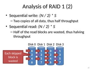 Comprehensive Overview of Computer Storage Devices: Hard Drives, RAID ...