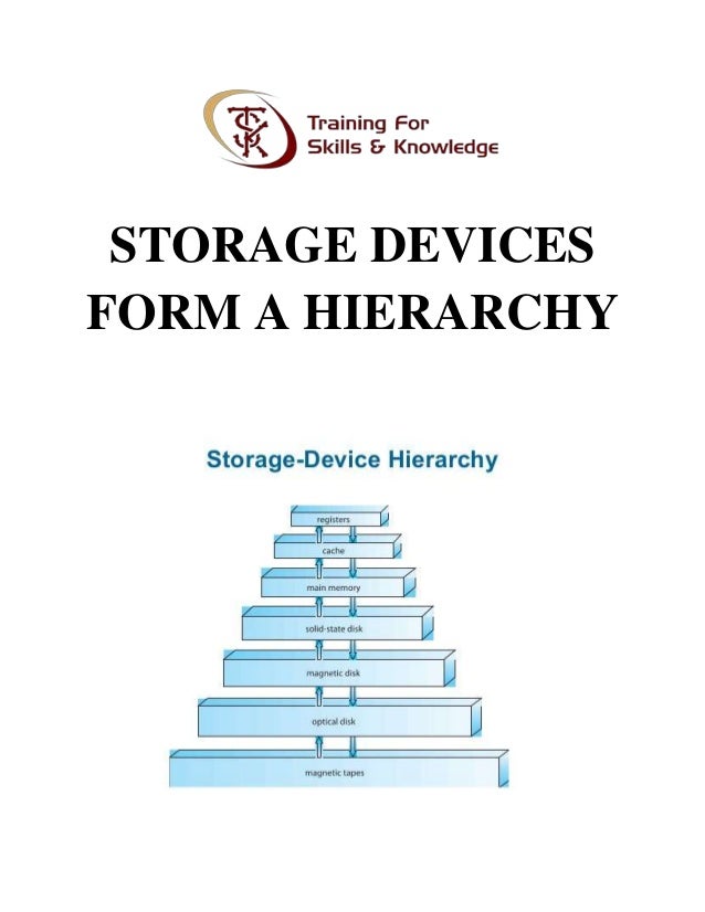Storage devices form a hierarchy