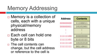 Storage devices ppt by abhishek srivastava | PPTX