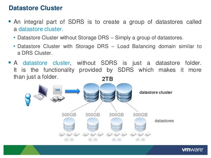 vSphere 5 What's New Storage DRS