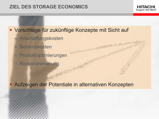 ZIEL DES STORAGE ECONOMICS
 Vorschläge für zukünftige Konzepte mit Sicht auf
‒ Anschaffungskosten
‒ Betriebskosten
‒ Produktoptimierungen
‒ Risikominimierung
 Aufzeigen der Potentiale in alternativen Konzepten
 