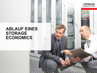 ABLAUF EINES
STORAGE
ECONOMICS
 