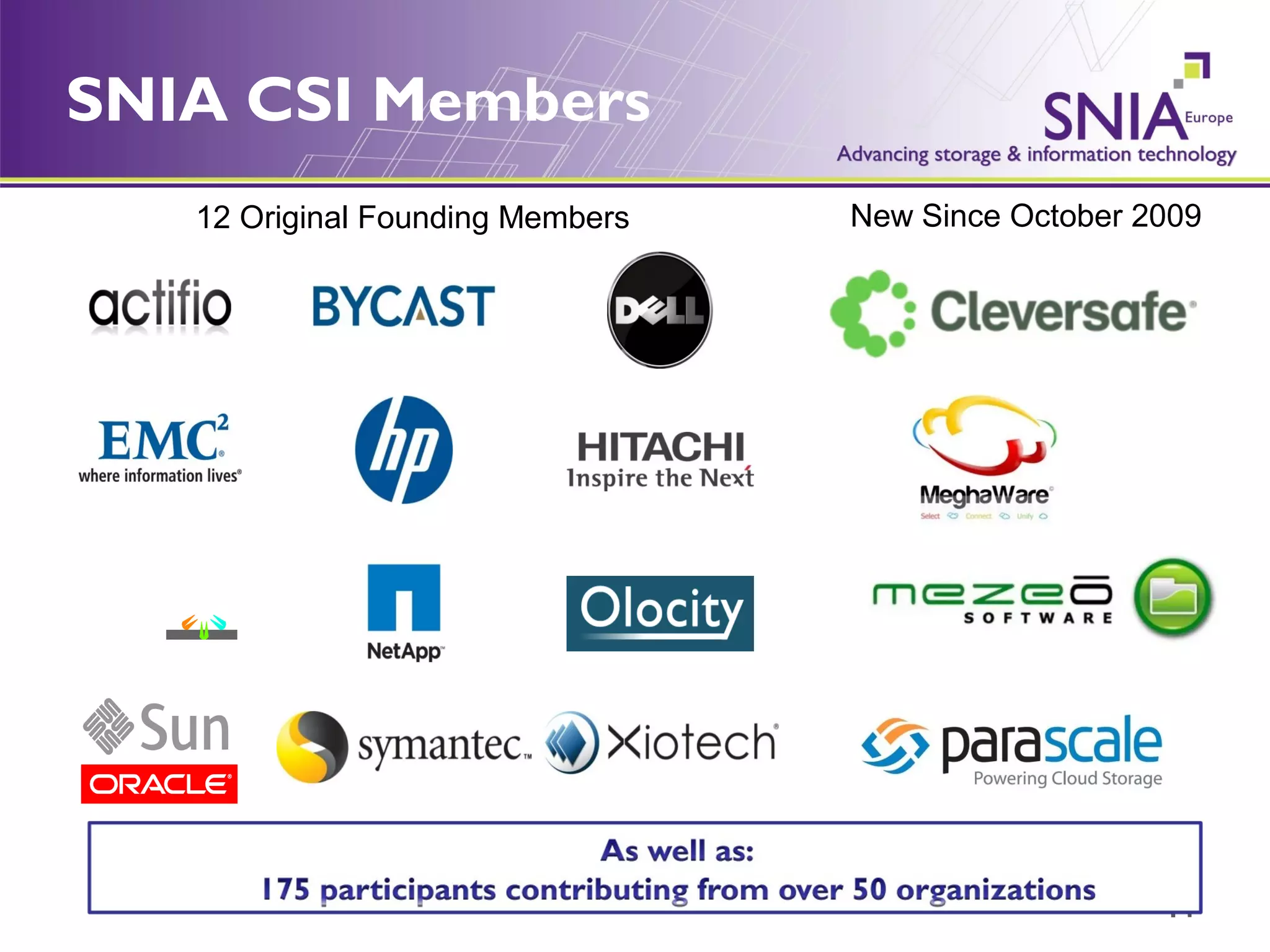 SNIA CSI Members 12 Original Founding Members New Since October 2009 