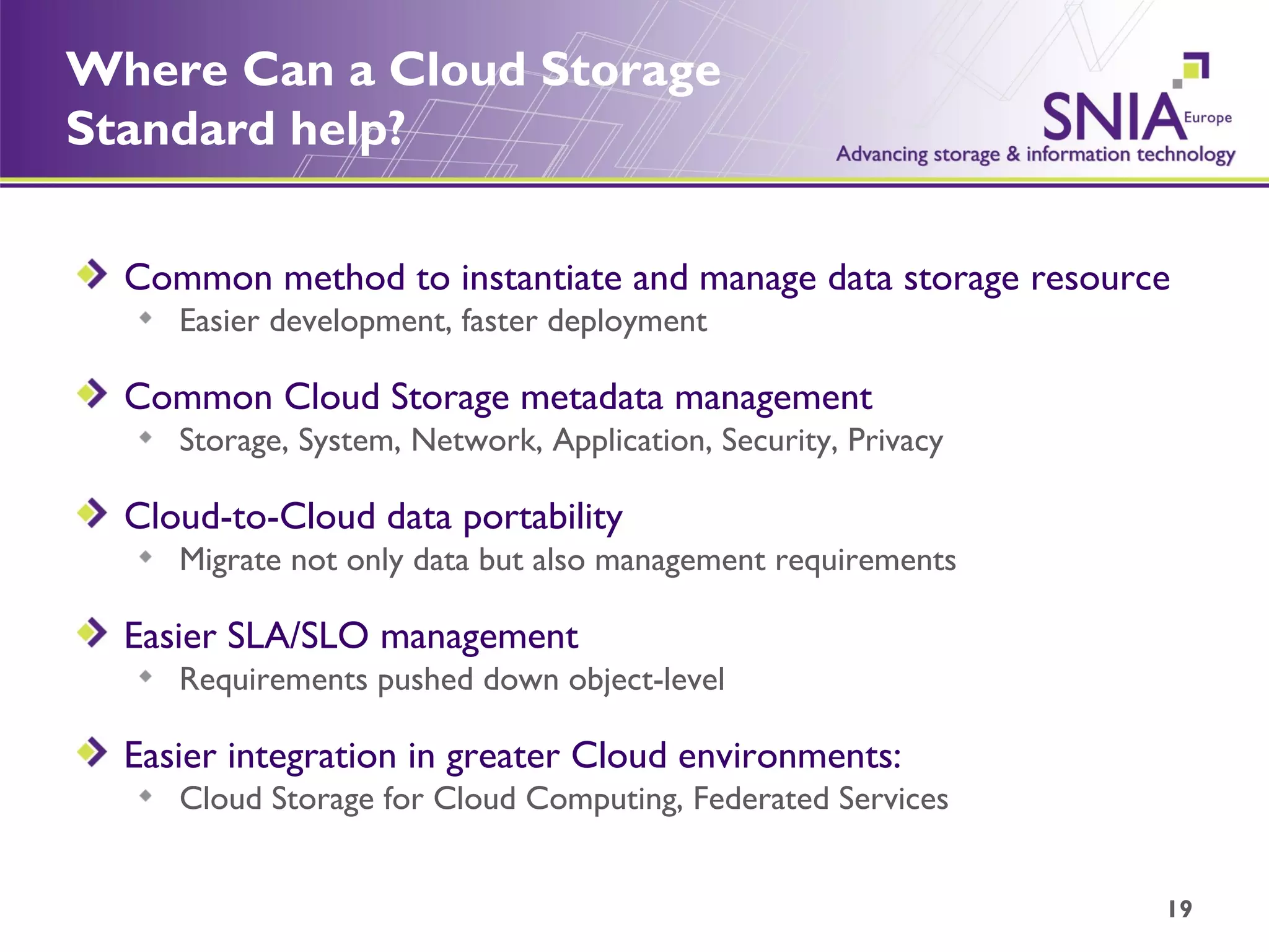 Where Can a Cloud Storage Standard help? Common method to instantiate and manage data storage resource Easier development, faster deployment Common Cloud Storage metadata management Storage, System, Network, Application, Security, Privacy Cloud-to-Cloud data portability Migrate not only data but also management requirements Easier SLA/SLO management Requirements pushed down object-level Easier integration in greater Cloud environments: Cloud Storage for Cloud Computing, Federated Services 