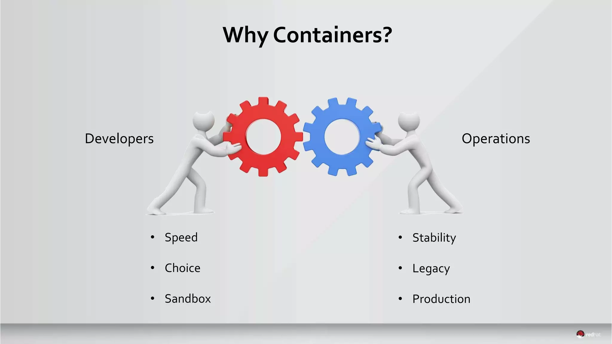 Why Containers?
Developers Operations
• Speed
• Choice
• Sandbox
• Stability
• Legacy
• Production
 