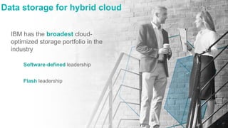 IBM Storage for Hybrid Cloud (4Q 2016) | PDF