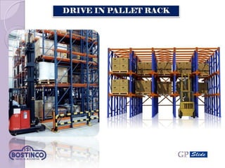 INNOVATIVE STORAGE SYSTEM | PPTX