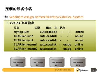 定制的设备命名
#> vxgetdmpnames > /etc/vx/device.custom
#> vxddladm assign names file=/etc/vx/device.custom
• 能够将设备名称更改为用户指定的名称
  • Vxdisk 列表输出
$>cat /etc/vx/device.custom
 – 管理员可以决定设备的名称
enclosure vendor=DGC product=DISK serial=CK200070400359 name=CLARiion
     设备      类型   磁盘 组 状态
 – 包含用户指定名称的文件适用的框架将上传到主机
  dmpnode serial=600601606D121B007C778BC48EDBDB11 name=MyApp-lun1
 – 能够使用 CLI 清除用户指定的名称
     MyApp-lun1             auto:cdsdisk    -    -    online
 dmpnode serial=600601606D121B008FB6E0CA8EDBDB11 name=CLARiion-lun2
 – 用户指定的名称将持续使用 auto:cdsdisk
 dmpnode serial=600601606D121B0091B6E0CA8EDBDB11-name=CLARiion-lun3
     CLARiion-lun2                         -          online
  dmpnode serial=600601606D121B0093B6E0CA8EDBDB11 name=CLARiion-oralun1
      CLARiion-lun3          auto:cdsdisk -     -      online
  dmpnode serial=600601606D121B00BFAB99C28FDBDB11 name=CLARiion-oralun2
        CLARiion-oralun1 auto:cdsdisk                 -     oradg        online
        CLARiion-oralun2 auto:cdsdisk                 -     oradg        online
     MyApp-lun1       CLARiion-lun2      CLARiion-oralun1 CLARiion-oralun2


       EMC Clariion       EMC Clariion       EMC Clariion              EMC Clariion
          LUN                 LUN               LUN                       LUN

                                                SYMANTEC VISION 2010                  10
 