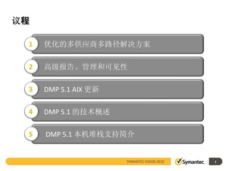 议程

 1   优化的多供应商多路径解决方案

 2   高级报告、管理和可见性

 3   DMP 5.1 AIX 更新

 4   DMP 5.1 的技术概述

 5   DMP 5.1 本机堆栈支持简介


                      SYMANTEC VISION 2010   2
 