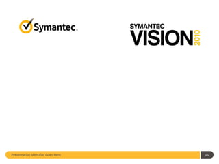 Presentation Identifier Goes Here   ‹#›
 