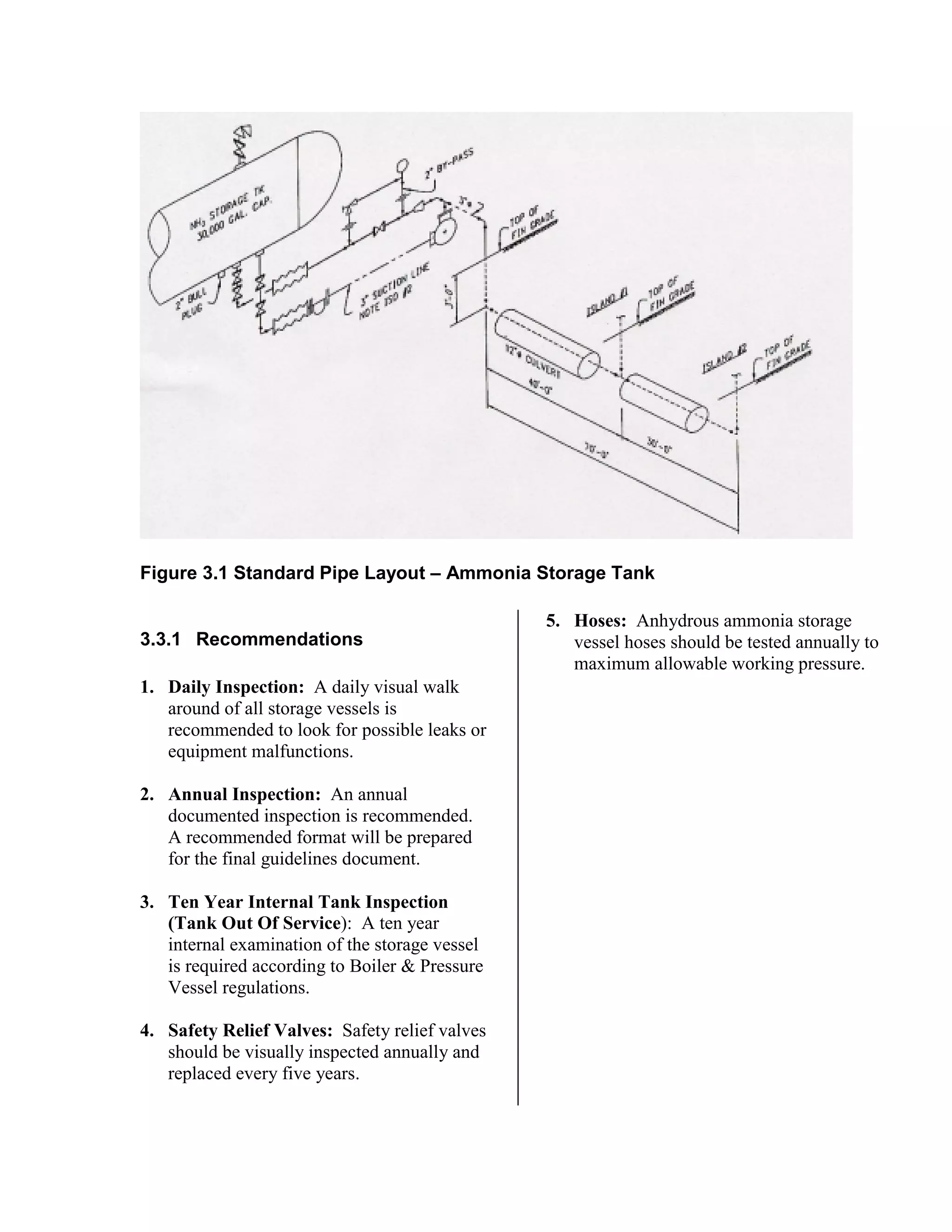 Figure 3.1 Standard Pipe Layout – Ammonia Storage Tank
3.3.1 Recommendations
1. Daily Inspection: A daily visual walk
around of all storage vessels is
recommended to look for possible leaks or
equipment malfunctions.
2. Annual Inspection: An annual
documented inspection is recommended.
A recommended format will be prepared
for the final guidelines document.
3. Ten Year Internal Tank Inspection
(Tank Out Of Service): A ten year
internal examination of the storage vessel
is required according to Boiler & Pressure
Vessel regulations.
4. Safety Relief Valves: Safety relief valves
should be visually inspected annually and
replaced every five years.
5. Hoses: Anhydrous ammonia storage
vessel hoses should be tested annually to
maximum allowable working pressure.
 