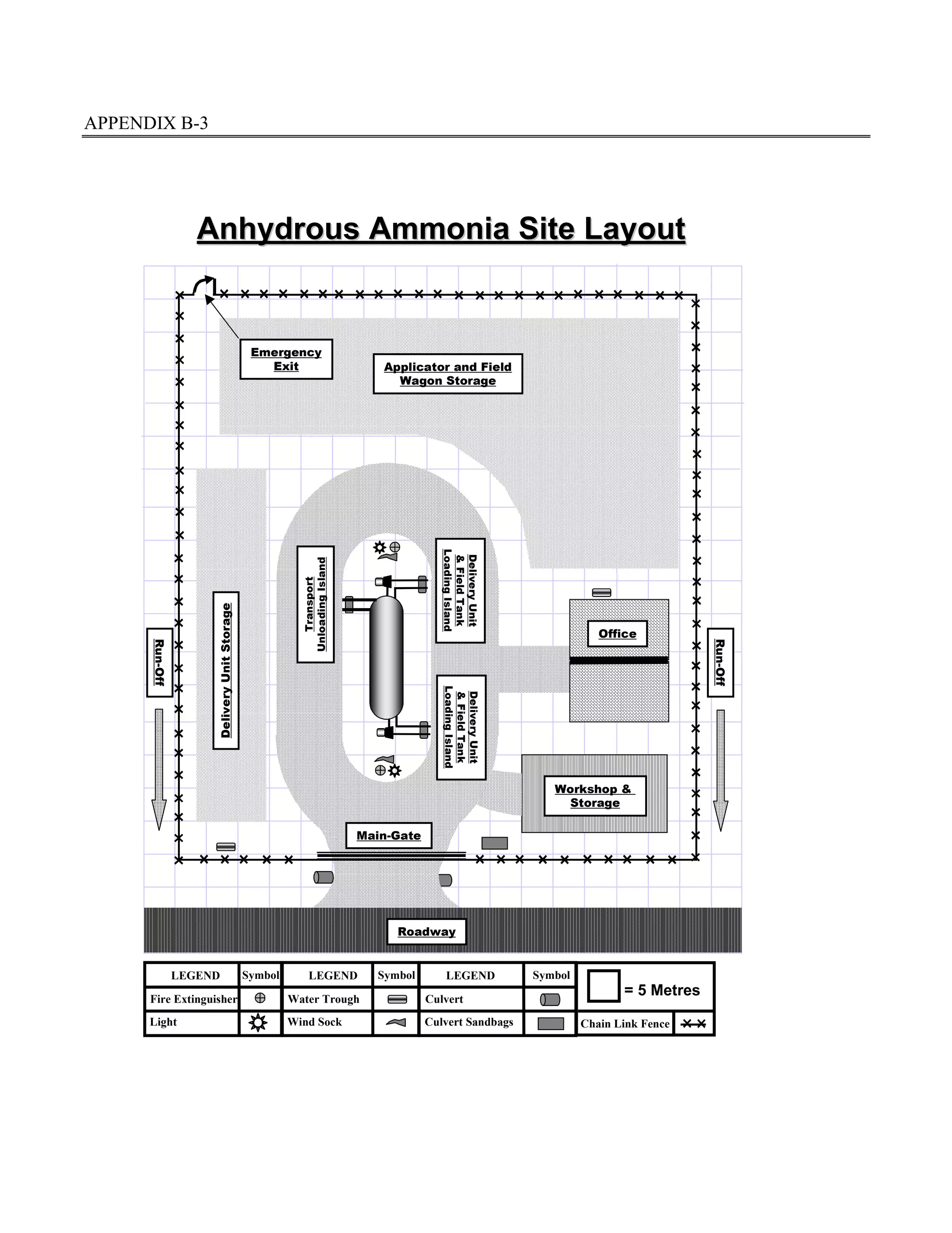 APPENDIX B-3
Anhydrous Ammonia Site LayoutAnhydrous Ammonia Site Layout
= 5 MetresFire Extinguisher
LEGEND Symbol
Light
Applicator and Field
Wagon Storage
DeliveryUnitStorage
Office
Workshop &
Storage
Main-Gate
DeliveryUnit
&FieldTank
LoadingIsland
DeliveryUnit
&FieldTank
LoadingIsland
Transport
UnloadingIsland
Water Trough
LEGEND Symbol
Wind Sock
Culvert
LEGEND Symbol
Culvert Sandbags Chain Link Fence
Emergency
Exit
Roadway
Run-Off
Run-Off
 