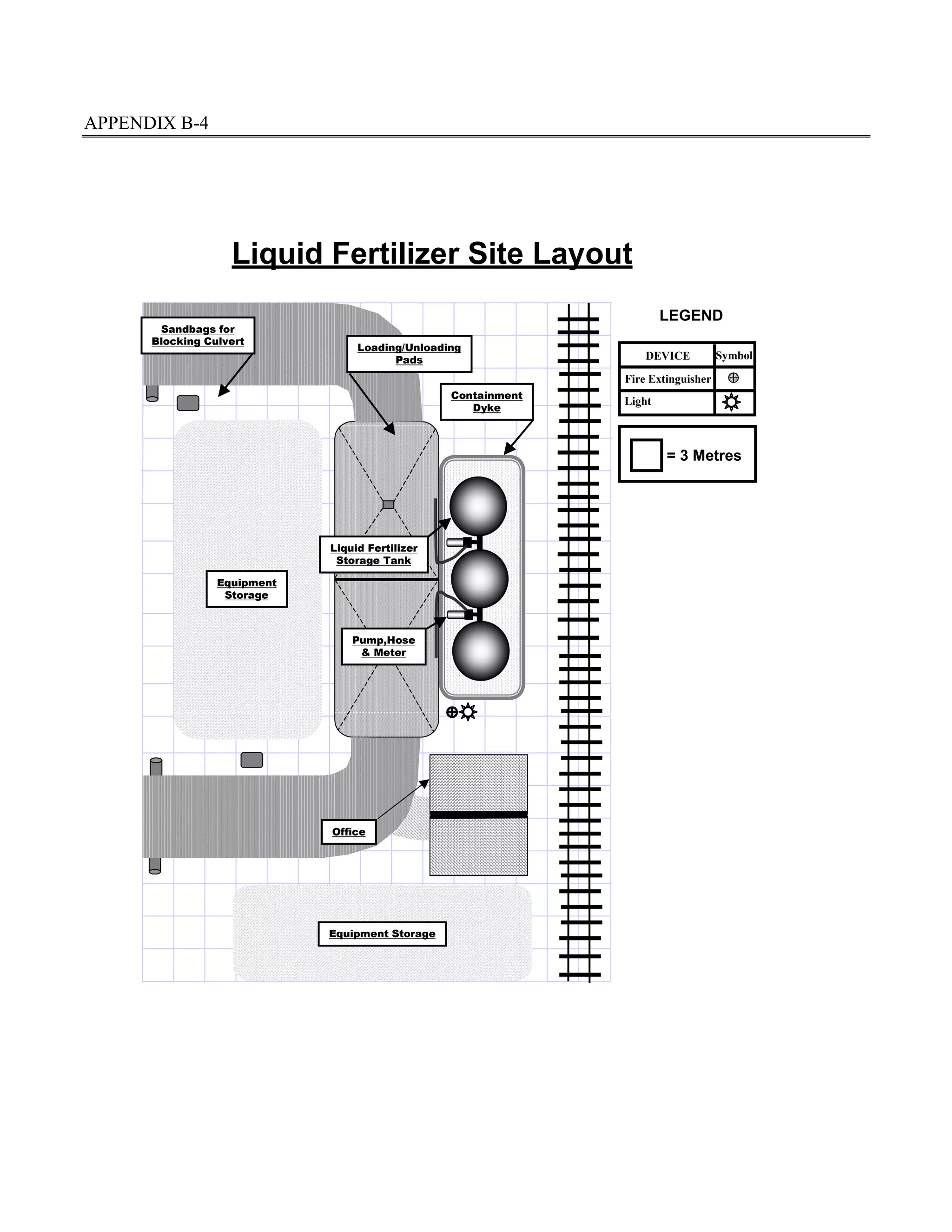 APPENDIX B-4
Liquid Fertilizer Site Layout
= 3 Metres
LEGEND
Fire Extinguisher
DEVICE Symbol
Light
Loading/Unloading
Pads
Containment
Dyke
Sandbags for
Blocking Culvert
Liquid Fertilizer
Storage Tank
Pump,Hose
& Meter
Office
Equipment Storage
Equipment
Storage
 