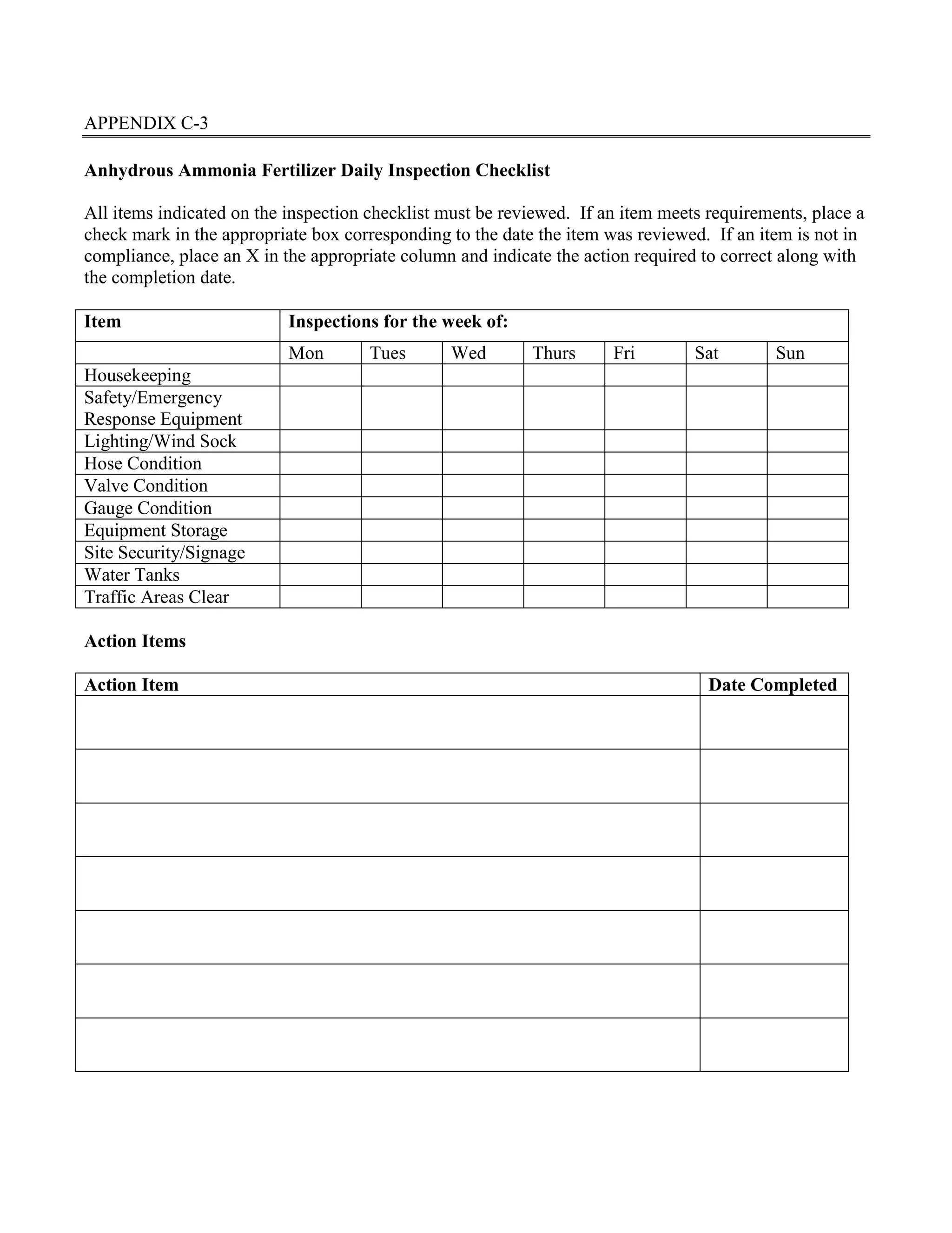 APPENDIX C-3
Anhydrous Ammonia Fertilizer Daily Inspection Checklist
All items indicated on the inspection checklist must be reviewed. If an item meets requirements, place a
check mark in the appropriate box corresponding to the date the item was reviewed. If an item is not in
compliance, place an X in the appropriate column and indicate the action required to correct along with
the completion date.
Item Inspections for the week of:
Mon Tues Wed Thurs Fri Sat Sun
Housekeeping
Safety/Emergency
Response Equipment
Lighting/Wind Sock
Hose Condition
Valve Condition
Gauge Condition
Equipment Storage
Site Security/Signage
Water Tanks
Traffic Areas Clear
Action Items
Action Item Date Completed
 