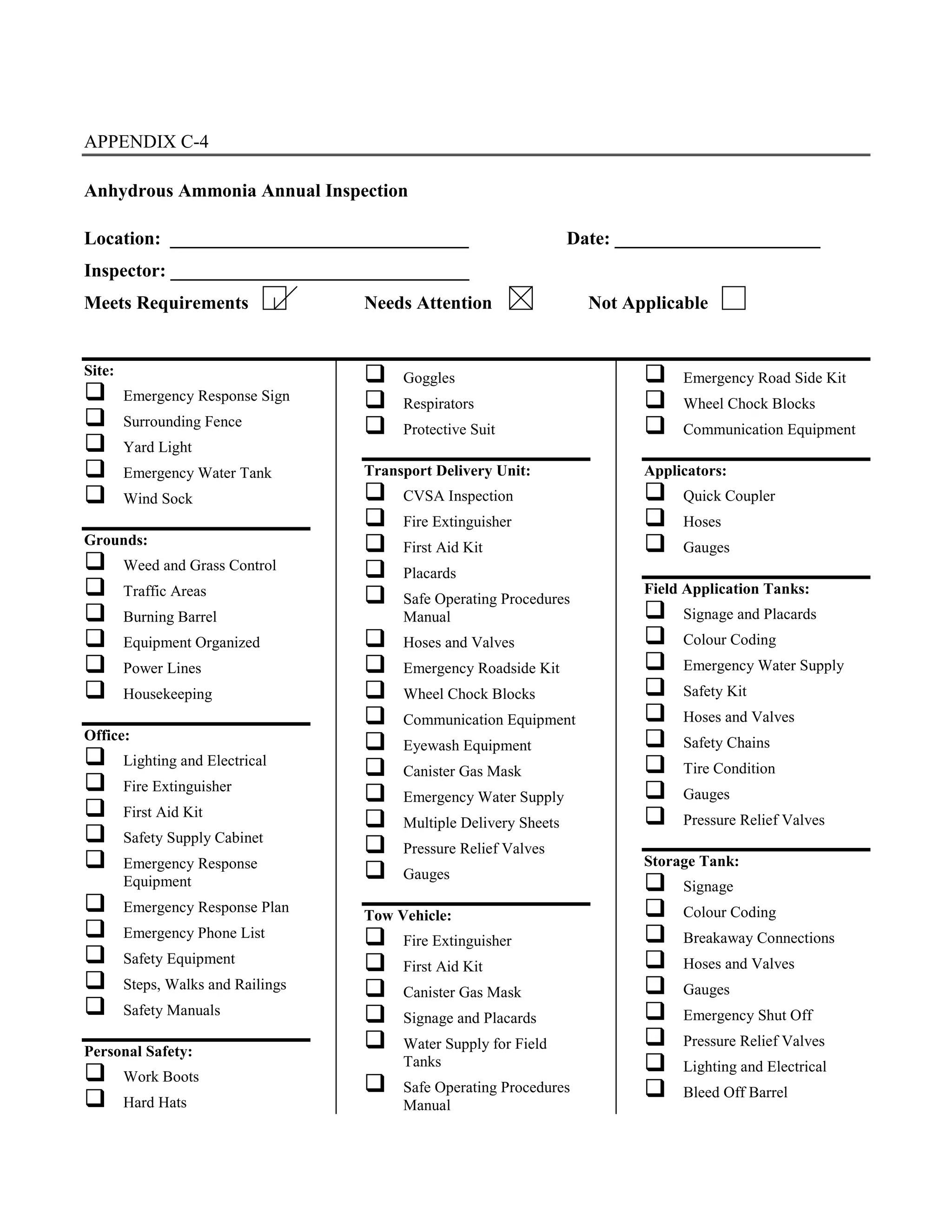 APPENDIX C-4
Anhydrous Ammonia Annual Inspection
Location: ________________________________ Date: ______________________
Inspector: ________________________________
Meets Requirements Needs Attention Not Applicable
Site:
#"Emergency Response Sign
#"Surrounding Fence
#"Yard Light
#"Emergency Water Tank
#"Wind Sock
Grounds:
#"Weed and Grass Control
#"Traffic Areas
#"Burning Barrel
#"Equipment Organized
#"Power Lines
#"Housekeeping
Office:
#"Lighting and Electrical
#"Fire Extinguisher
#"First Aid Kit
#"Safety Supply Cabinet
#"Emergency Response
Equipment
#"Emergency Response Plan
#"Emergency Phone List
#"Safety Equipment
#"Steps, Walks and Railings
#"Safety Manuals
Personal Safety:
#"Work Boots
#"Hard Hats
#"Goggles
#"Respirators
#"Protective Suit
Transport Delivery Unit:
#"CVSA Inspection
#"Fire Extinguisher
#"First Aid Kit
#"Placards
#"Safe Operating Procedures
Manual
#"Hoses and Valves
#"Emergency Roadside Kit
#"Wheel Chock Blocks
#"Communication Equipment
#"Eyewash Equipment
#"Canister Gas Mask
#"Emergency Water Supply
#"Multiple Delivery Sheets
#"Pressure Relief Valves
#"Gauges
Tow Vehicle:
#"Fire Extinguisher
#"First Aid Kit
#"Canister Gas Mask
#"Signage and Placards
#"Water Supply for Field
Tanks
#"Safe Operating Procedures
Manual
#"Emergency Road Side Kit
#"Wheel Chock Blocks
#"Communication Equipment
Applicators:
#"Quick Coupler
#"Hoses
#"Gauges
Field Application Tanks:
#"Signage and Placards
#"Colour Coding
#"Emergency Water Supply
#"Safety Kit
#"Hoses and Valves
#"Safety Chains
#"Tire Condition
#"Gauges
#"Pressure Relief Valves
Storage Tank:
#"Signage
#"Colour Coding
#"Breakaway Connections
#"Hoses and Valves
#"Gauges
#"Emergency Shut Off
#"Pressure Relief Valves
#"Lighting and Electrical
#"Bleed Off Barrel
 
