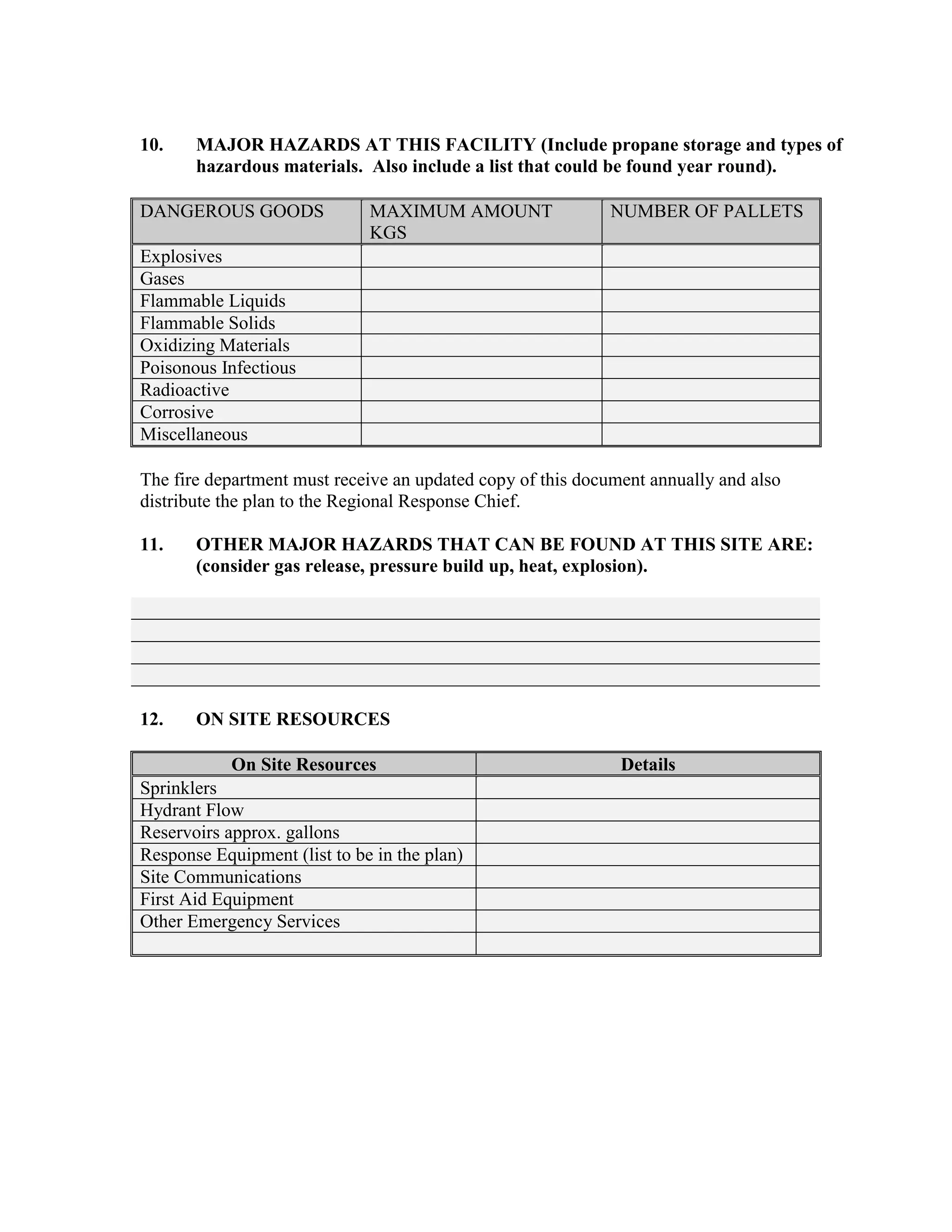10. MAJOR HAZARDS AT THIS FACILITY (Include propane storage and types of
hazardous materials. Also include a list that could be found year round).
DANGEROUS GOODS MAXIMUM AMOUNT
KGS
NUMBER OF PALLETS
Explosives
Gases
Flammable Liquids
Flammable Solids
Oxidizing Materials
Poisonous Infectious
Radioactive
Corrosive
Miscellaneous
The fire department must receive an updated copy of this document annually and also
distribute the plan to the Regional Response Chief.
11. OTHER MAJOR HAZARDS THAT CAN BE FOUND AT THIS SITE ARE:
(consider gas release, pressure build up, heat, explosion).
12. ON SITE RESOURCES
On Site Resources Details
Sprinklers
Hydrant Flow
Reservoirs approx. gallons
Response Equipment (list to be in the plan)
Site Communications
First Aid Equipment
Other Emergency Services
 