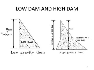 LOW DAM AND HIGH DAM
21
 