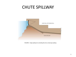 CHUTE SPILLWAY
26
 
