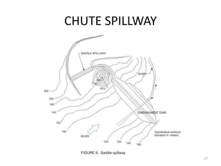 CHUTE SPILLWAY
27
 