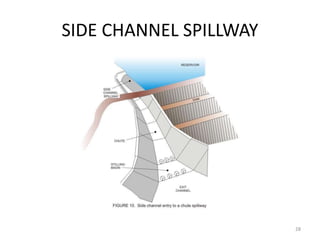 SIDE CHANNEL SPILLWAY
28
 