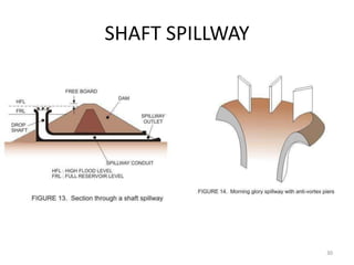 SHAFT SPILLWAY
30
 