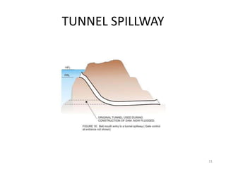 TUNNEL SPILLWAY
31
 